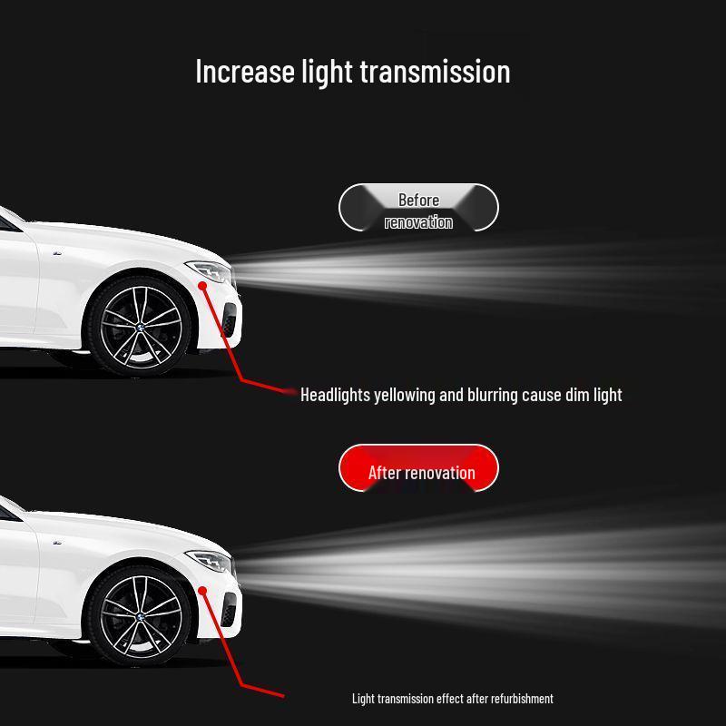 Car Headlight Restoration Agent - No Sanding Required