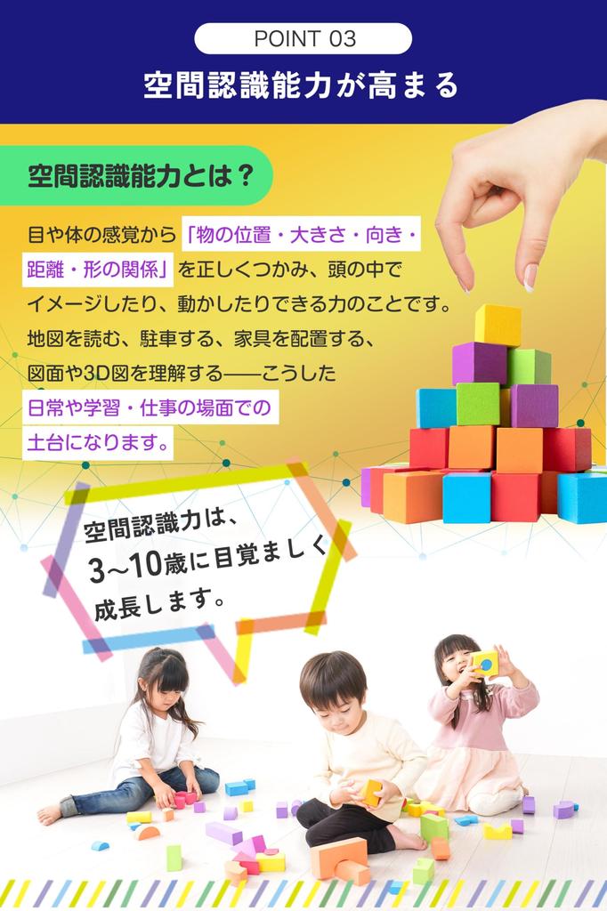 Snap Circuits Elenco Układy Elektroniczne Mój Dom Japoński Eksperyment z Układami Elektronicznymi Zabawka do Nauki o Edukacyjna Zabawka z Japońskim