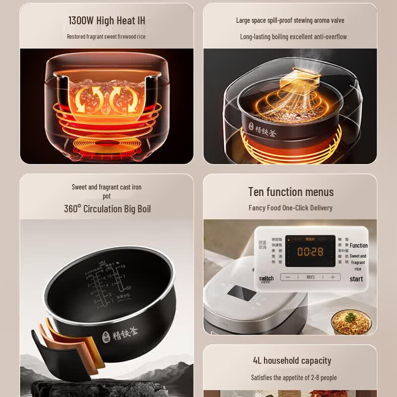 Midea MB-4C98H Smart IH Rice Cooker 4L CN plug (adapter included)
