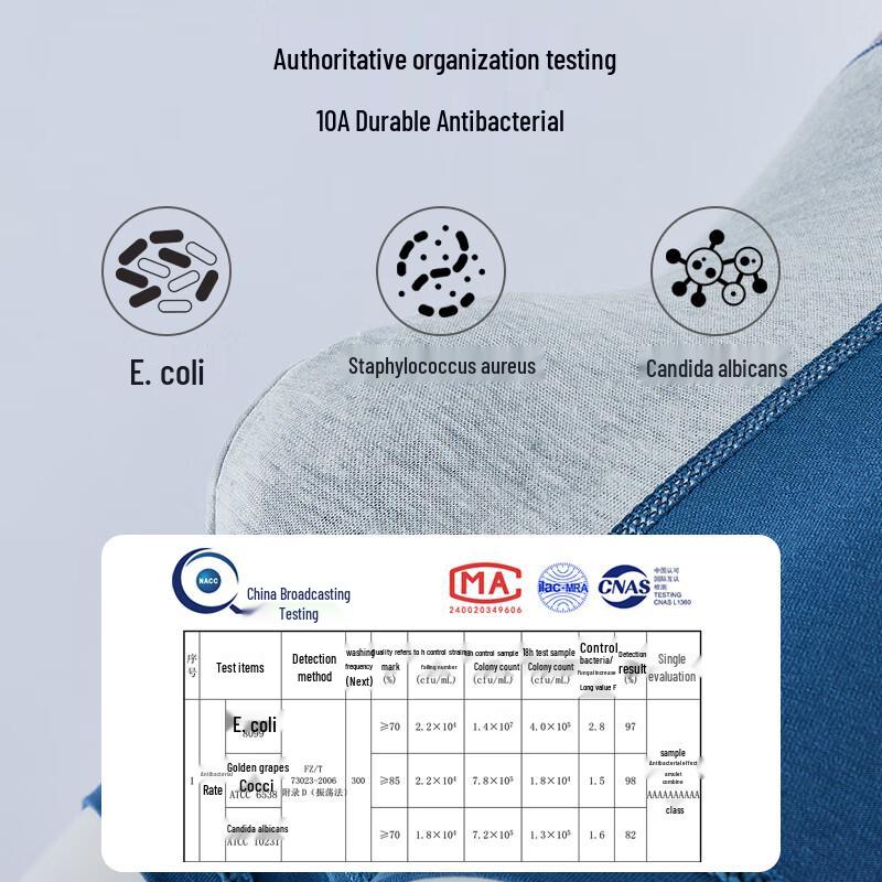 Fenteng Men's 3-Pack Cotton Anti-Bacterial Boxer Briefs