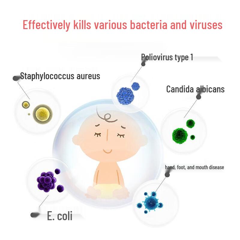 Xidebao 75% Alcohol No-Rinse Hand Sanitizer