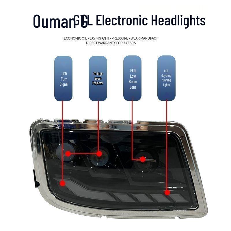 Super Bright All-LED Three-Lens Laser Headlight Assembly for 2019 Ouman GTL Triple lens laser left