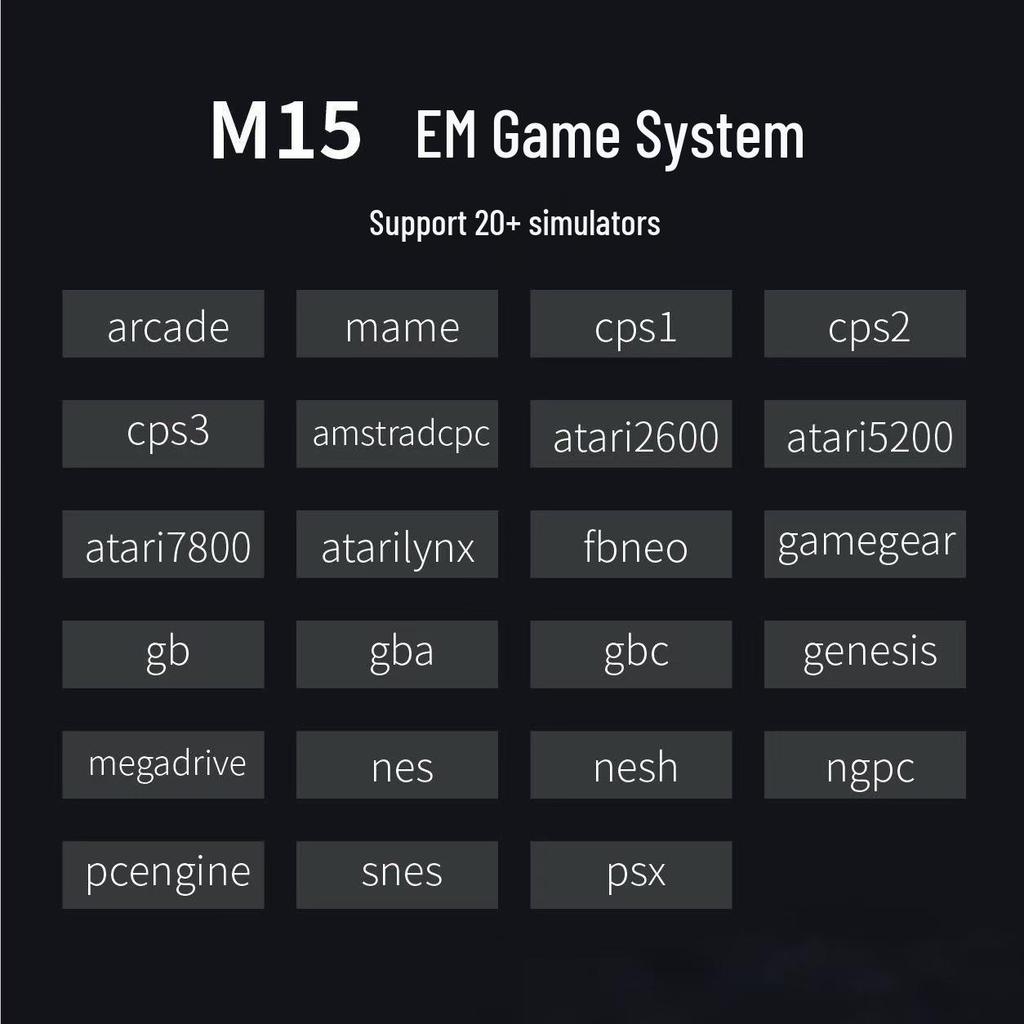 M15 Home TV Game Console: 2.4G Wireless Dual Controllers, 20,000 Games, HDMI