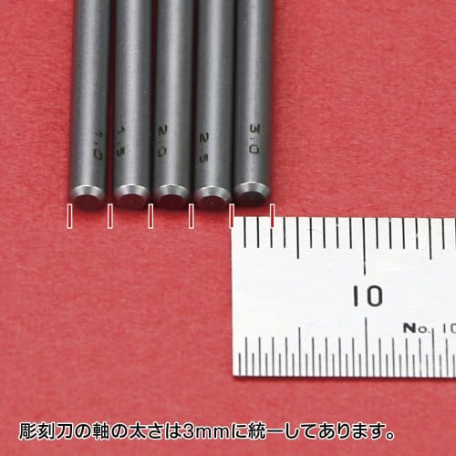 GodHand Bit Blade Round Knife Set of 5 (GH-BBM-1-3) Hobby Tools