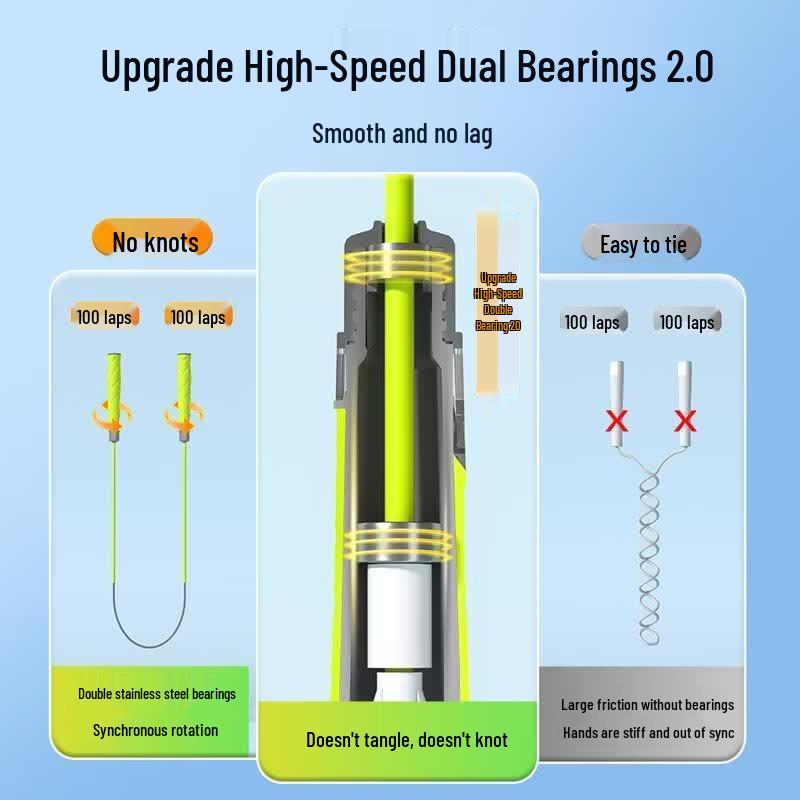 HANDUNYOU Double Bearing Speed Skipping Rope