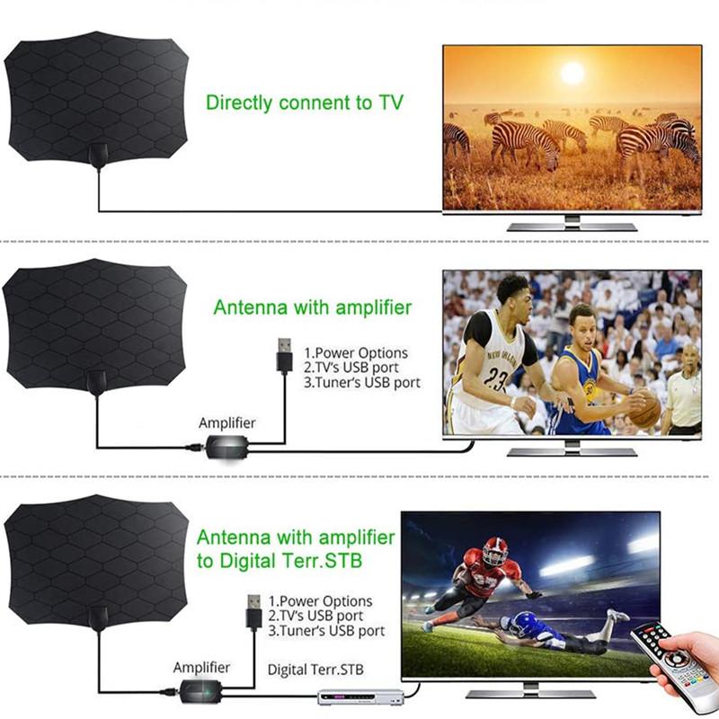 4K 1080P HDTV Antenna with Amplifier Signal Booster Mini Digital TV Antenna Enhanced Reception Indoor Use