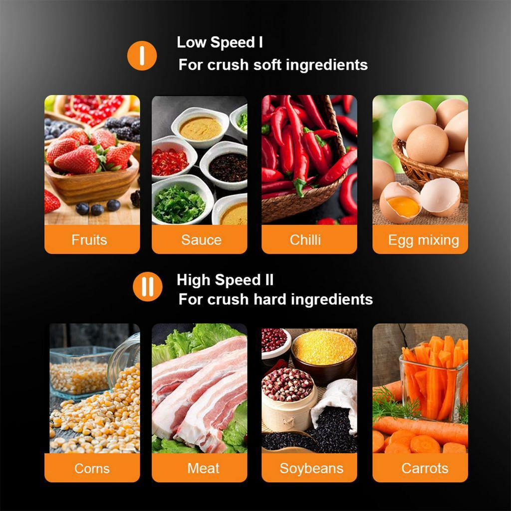 2800W High Power Electric Meat Grinder Meat Vegetables Grinder Food Mixer Mincing Cutter Machine for Household Kitchen Tools