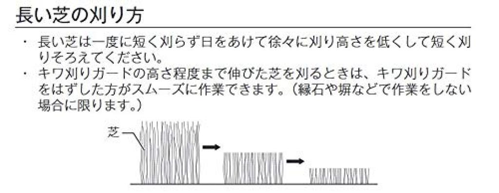 Makita MUM600DZ Rechargeable Lawn 160mm Cutting Battery Charger Sold Separately Trimmer, 10.8V, Width,