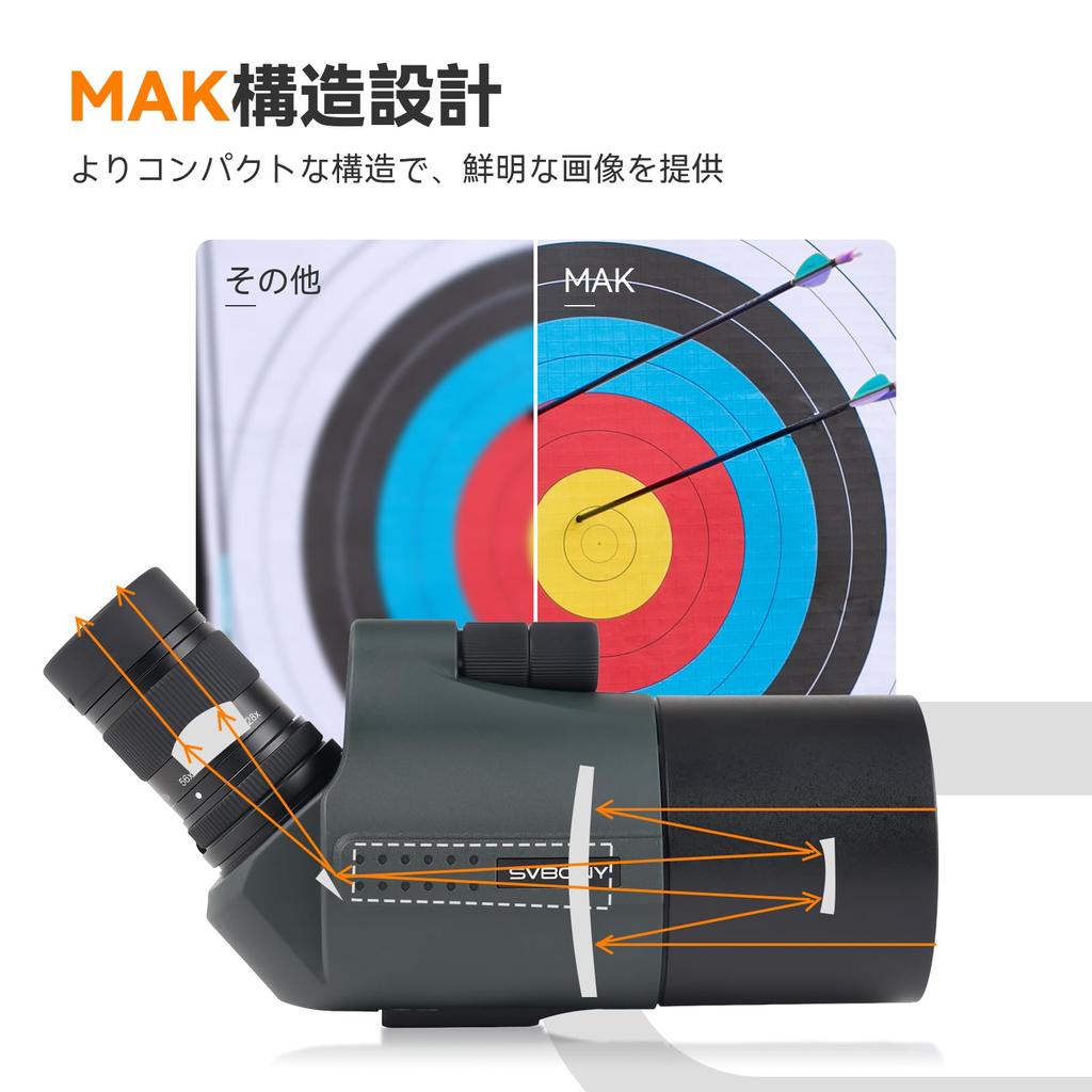 SVBONY SV41 PRO Field Scope 80mm MAK Cassegrain Spotting Scope High Magnification 800mm Long Focal Length Compact Small Lightweight FMC Full IPX5