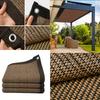 Backyard Shade Net - Ultra Dense, Durable & Multiple Sizes, Shade Net/Privacy Fence/Plant Shade Cloth, Suitable for Patios, Gree