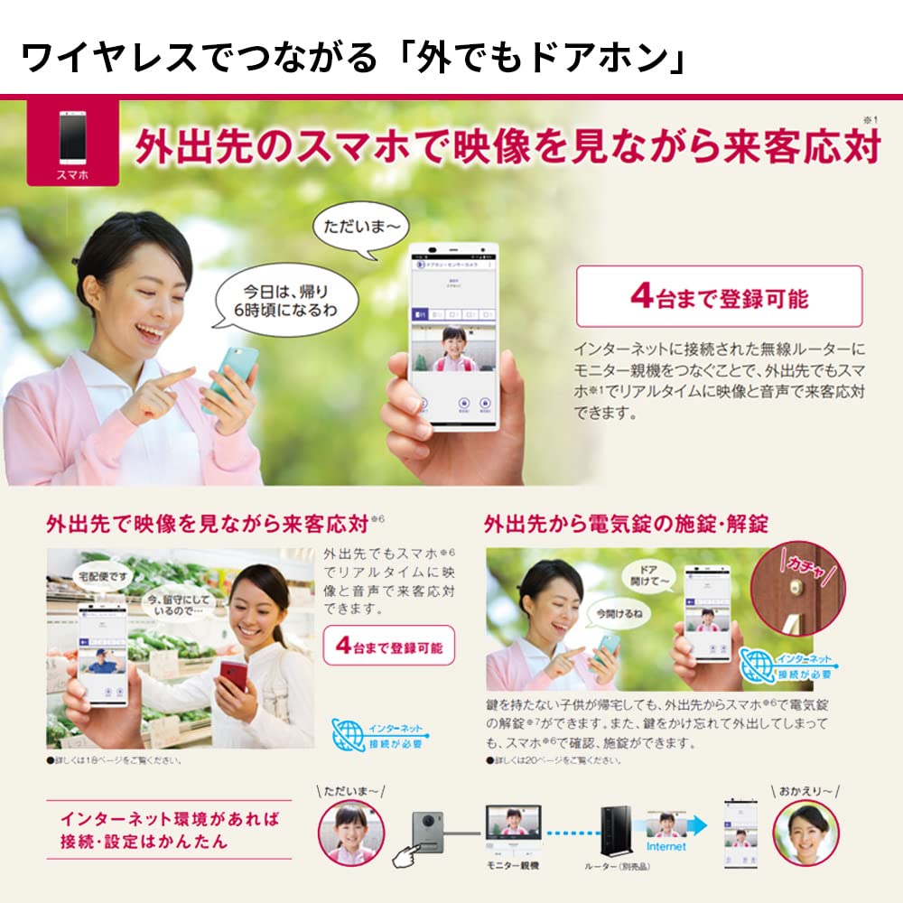 Panasonic Video Doorphone with AiSEG2 Safety Color Night Widescreen Color LCD Compatible with Surface and Recessed Wireless and Color LCD Screen