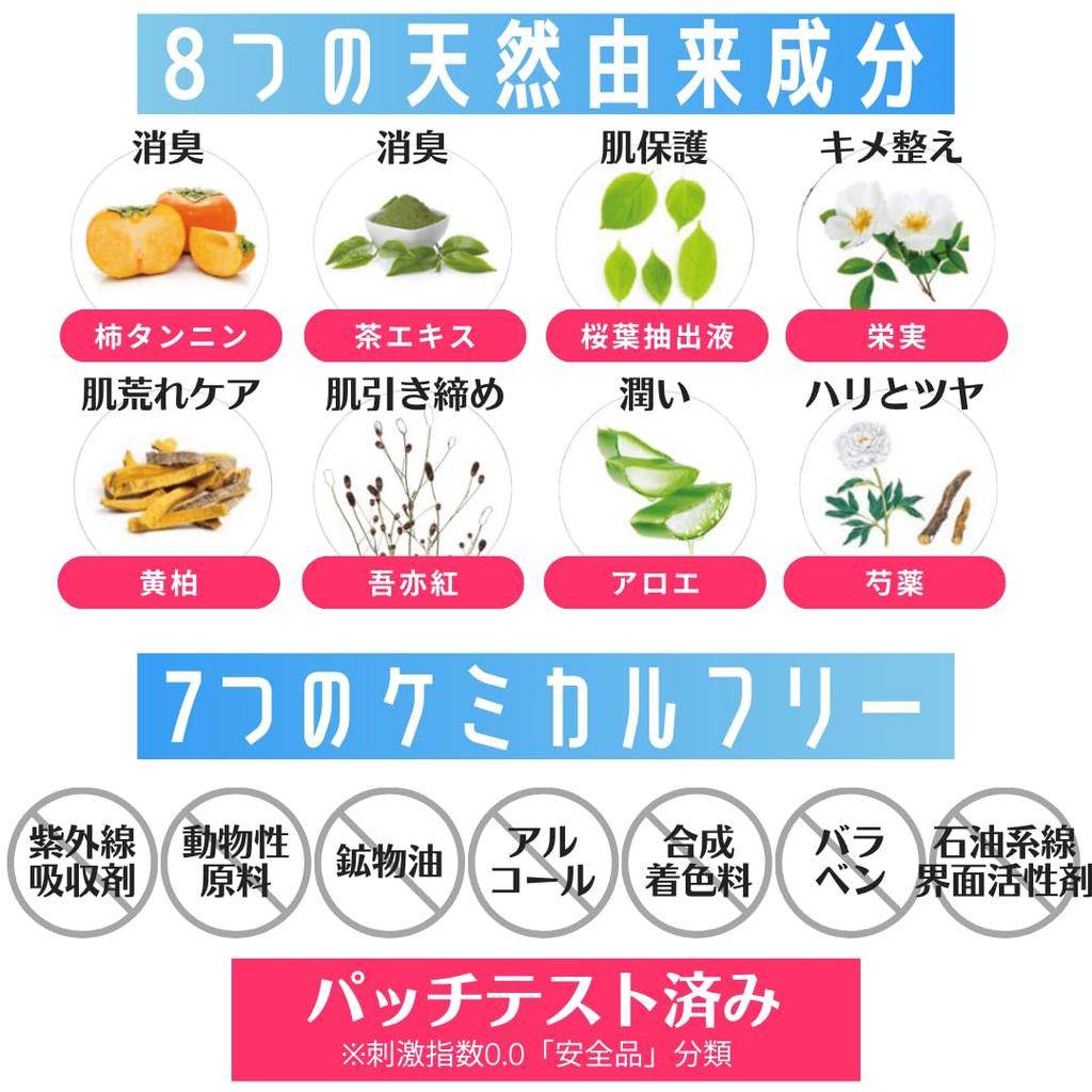 Deodorant Soap for Armpit Body Armpit and Foot Back Sensitive and Body Odor Medicated Soap 80g X 1 [BANANA LEAF] Odor, Odor, Odor, Acne, Areas, /