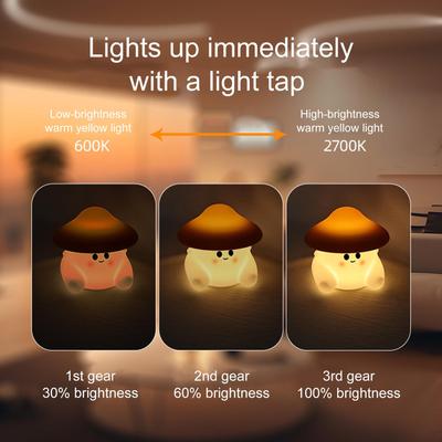 Led Işıklar – Led Gece Lambaları