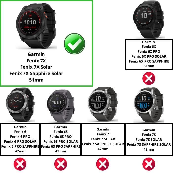Tempered Glass for Garmin Fenix 7X - 7X Solar - 7X Sapphire Solar [Pack of 2] Phonillico®