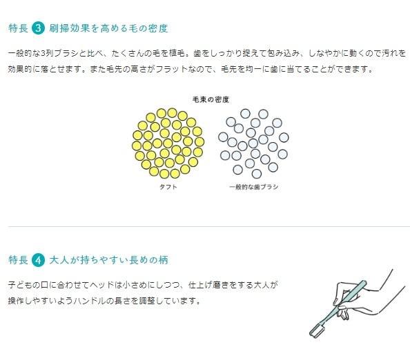 of Oral Care Toothbrush Mammy 17 S Dental exclusive product Oral Care smile original cotton set [Set 25] [life included]