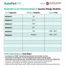 Gear Rattle Bushing for Renault