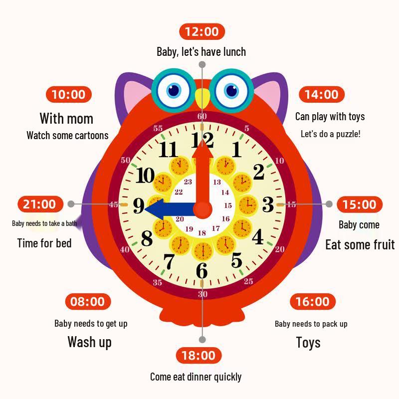 Mussels Kids  Magnetic Calendar & Weather Board