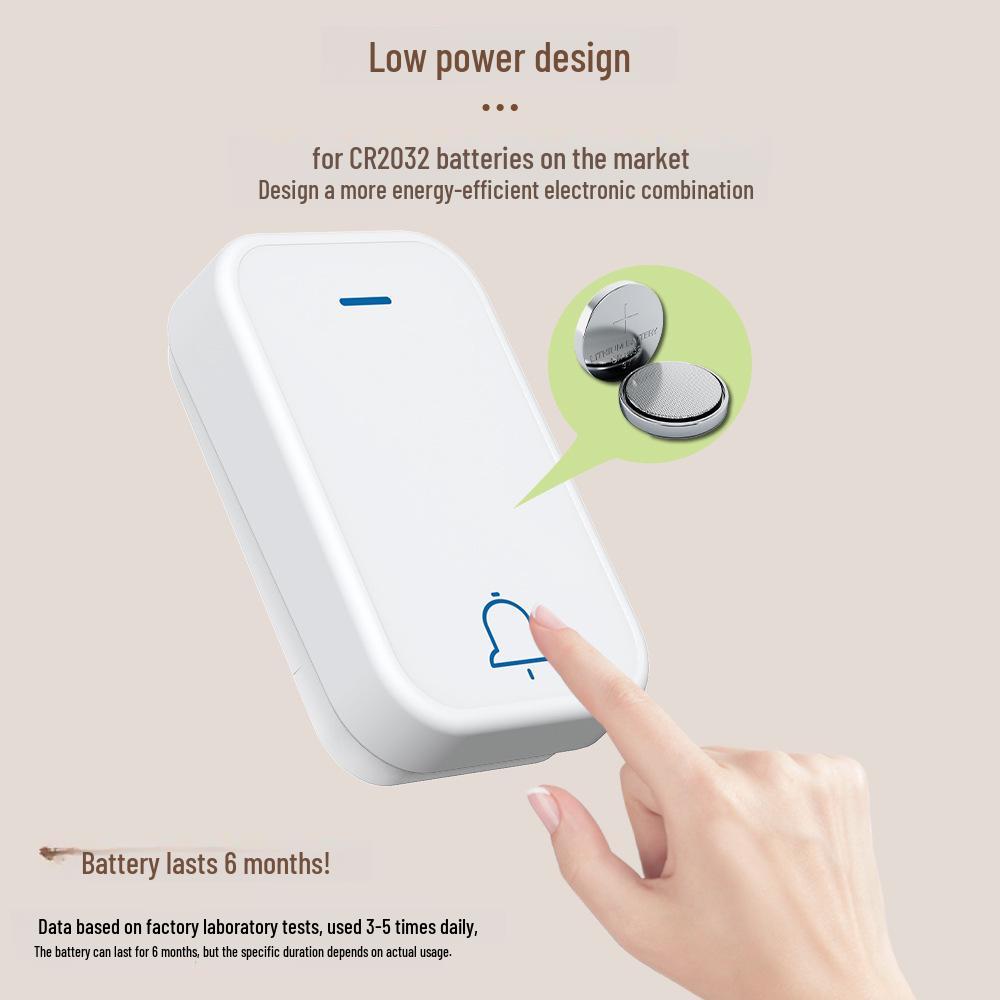 High-Volume Wireless Doorbell with 38 Ringtones and Long-Range Wall-Penetrating Pager for the Elderly