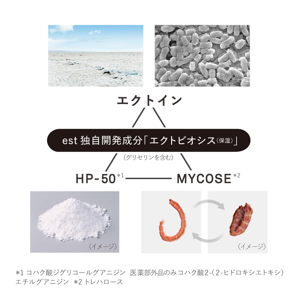 Est The Lotion EX T 140ml For Those Who Want and Elastic Glycated Type [Lotion] Firm, Supple, Skin.