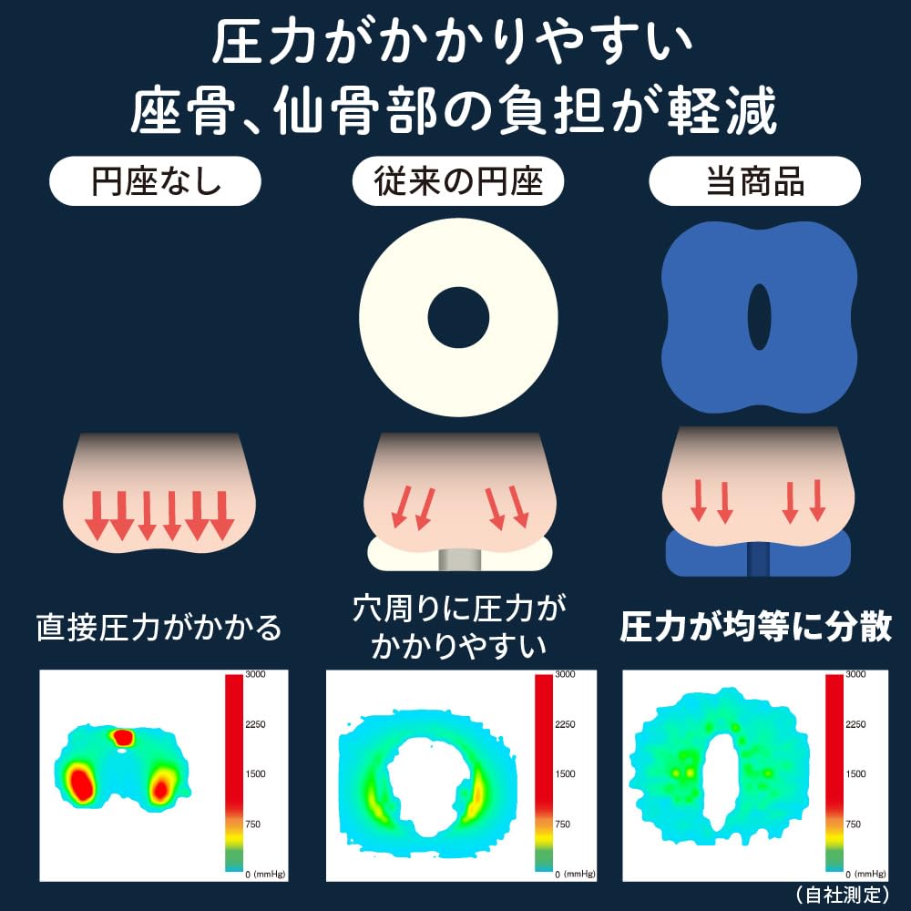 Alphax Round Seat Cushion, High Rebound, Pressure Distribution, Breathable, Doctor's Gentle Cushion, Jiraku (Navy), Fiber Material