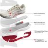 Anta AT681 Asphalt Overlord Retro Women's Running Shoes
