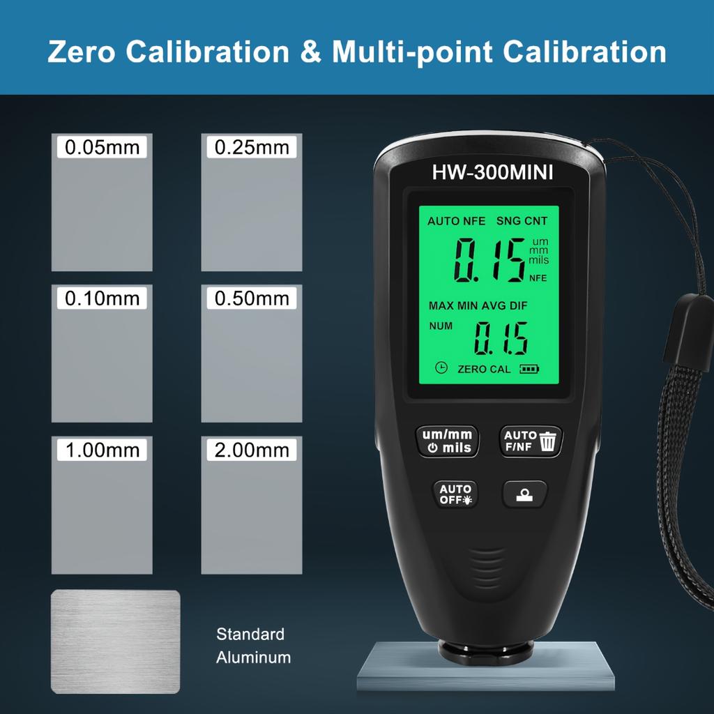 Car Paint Thickness Meter, 0-2000um Coating Detector, Backlight LCD, Auto Calibration, Data Hold, Fe&Non-Fe Auto Detection, Practical Gift