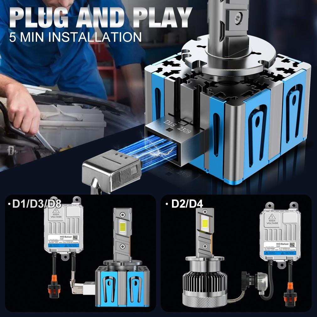 2 Stück 60000Lm D3S LED Scheinwerferlampen D1S D2S D4S D8S D1R D2R D3R D4R D8R Turbo LED CSP Lichter Für BMW Benz Volvo Lampe Canbus 120W Scheinwerfer 6500K Weiß