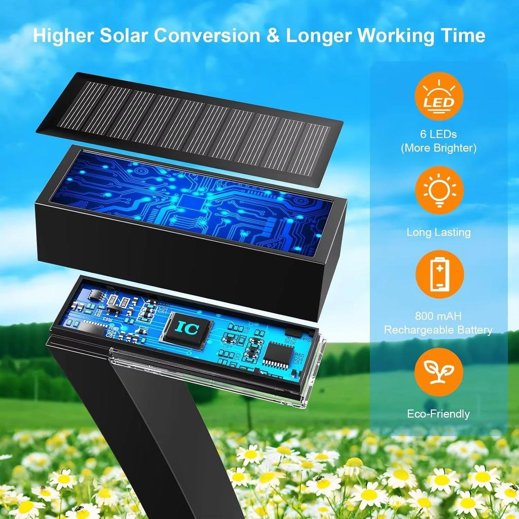 New Solar IP65 Waterproof Ultra-Bright Outdoor Patio Garden Light with Stake