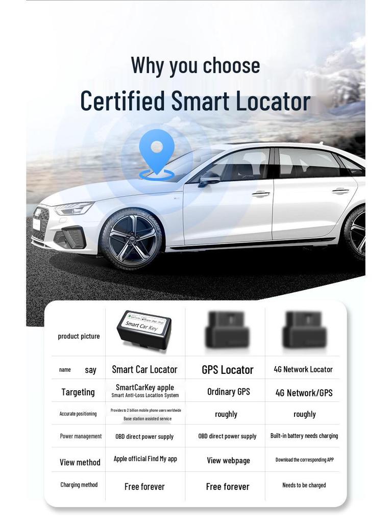 FindMy Wireless OBD Locator: Apple-Compatible, In-Car, Installation-Free, Smart Anti-Loss Device