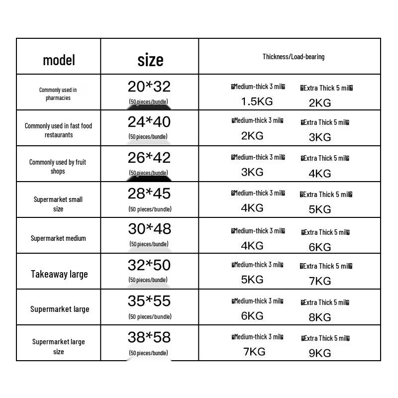 Thickened Transparent Smiley Face Plastic Vest Bag - Disposable Shopping and Takeaway Bag