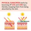 Make P:REM Soothing Pink Tone-up Sunscreen 50ml (SPF50+)