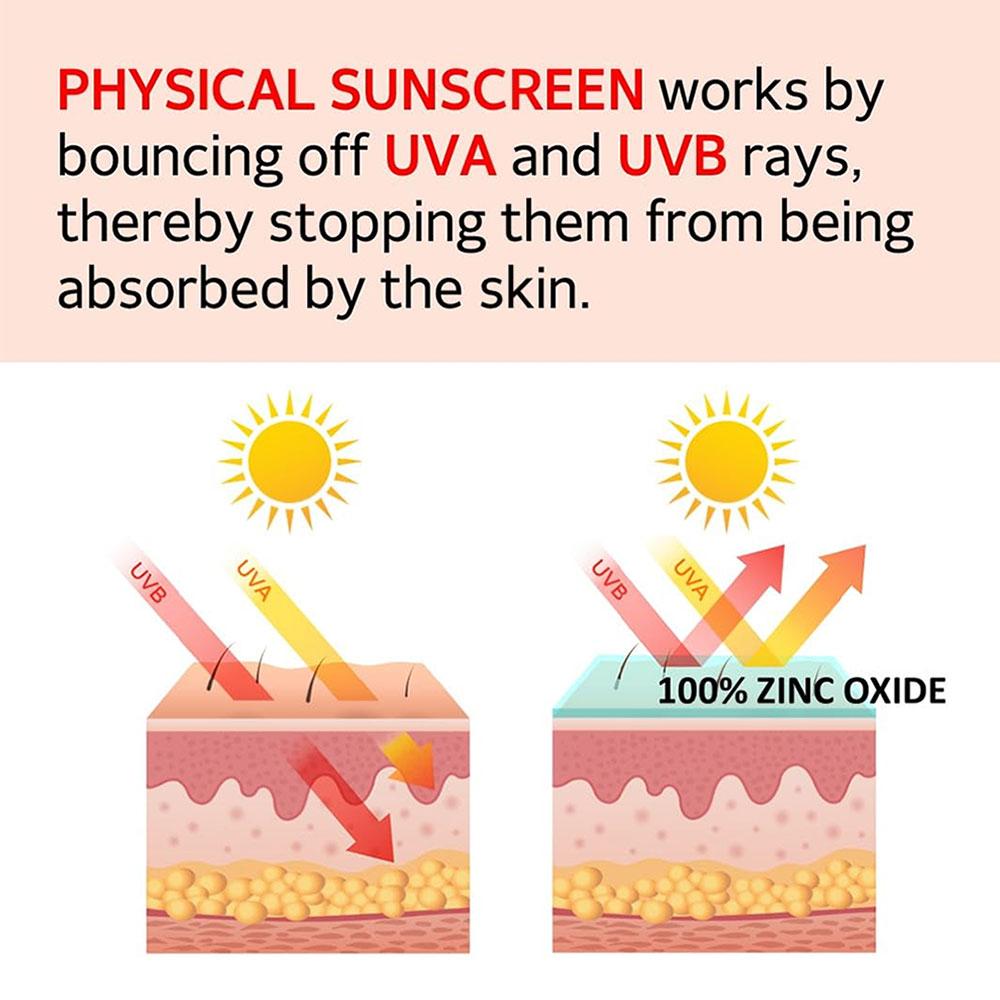 Make P:REM Soothing Pink Tone-up Sunscreen 50ml (SPF50+)