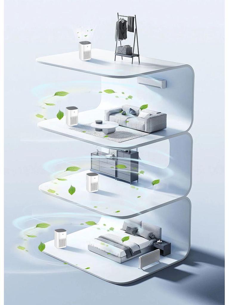 Air Purifier for Removing Smoke Odor, Negative Ions & Formaldehyde - Perfect for Home or Office