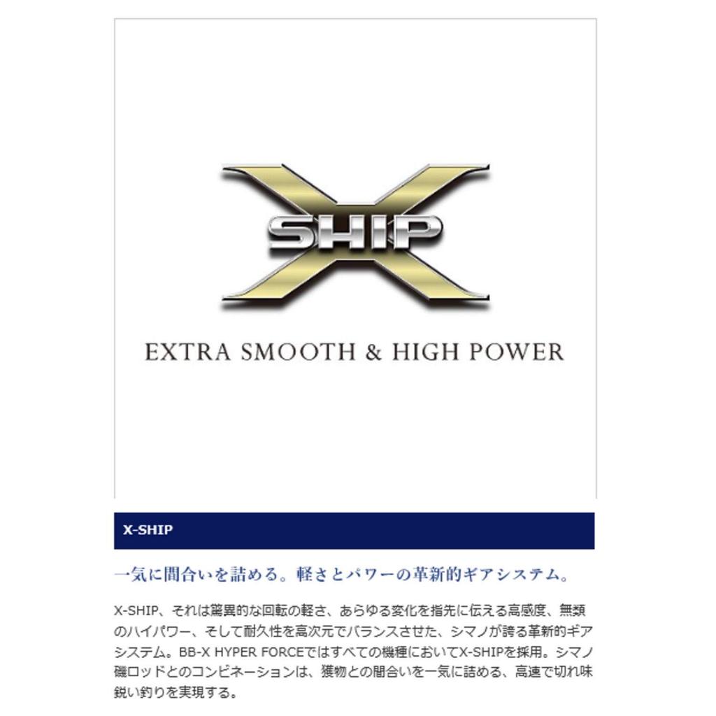 SHIMANO Spinnrolle Iso 14 Hyper Force Compact Modell C2000DXG BB-X