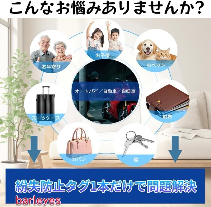 Magnetic GPS Tracker, Small, Magnetic Suction Function, GPS Transmitter, Real Time, GPS Transmitter, Waterproof,