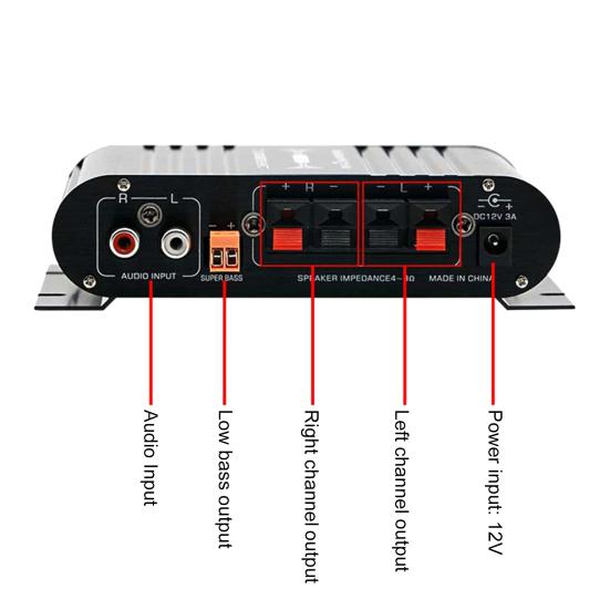 ST-838 2.1 Channel Amplifier Aluminum Alloy HiFi Power Amplifier Bass And Treble Adjustment Stereo Audio Amplifier for Car Home Use