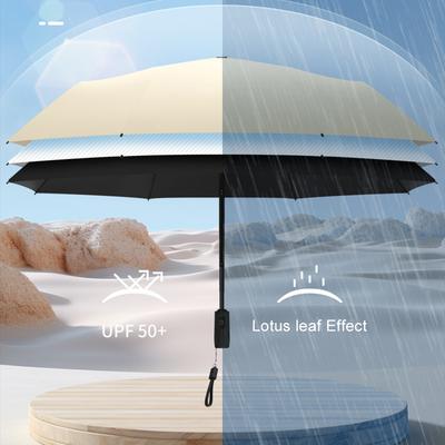 Strong Anti-ultraviolet Parasol with Electric Fan and Rainproof Function Dual-speed Wind Adjustment Outdoor Parasol