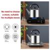 Large Capacity Stainless Steel Kettle for Induction Cookers