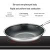 Wutuo 316 Edelstahl Waben Antihaft Wok