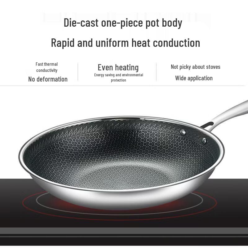 Wutuo 316 Edelstahl Waben Antihaft Wok