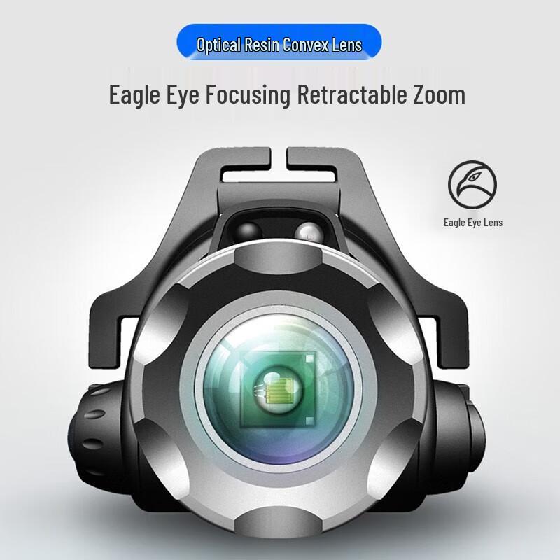 SHENYU Rechargeable Headlamp with Zoom and Sensor