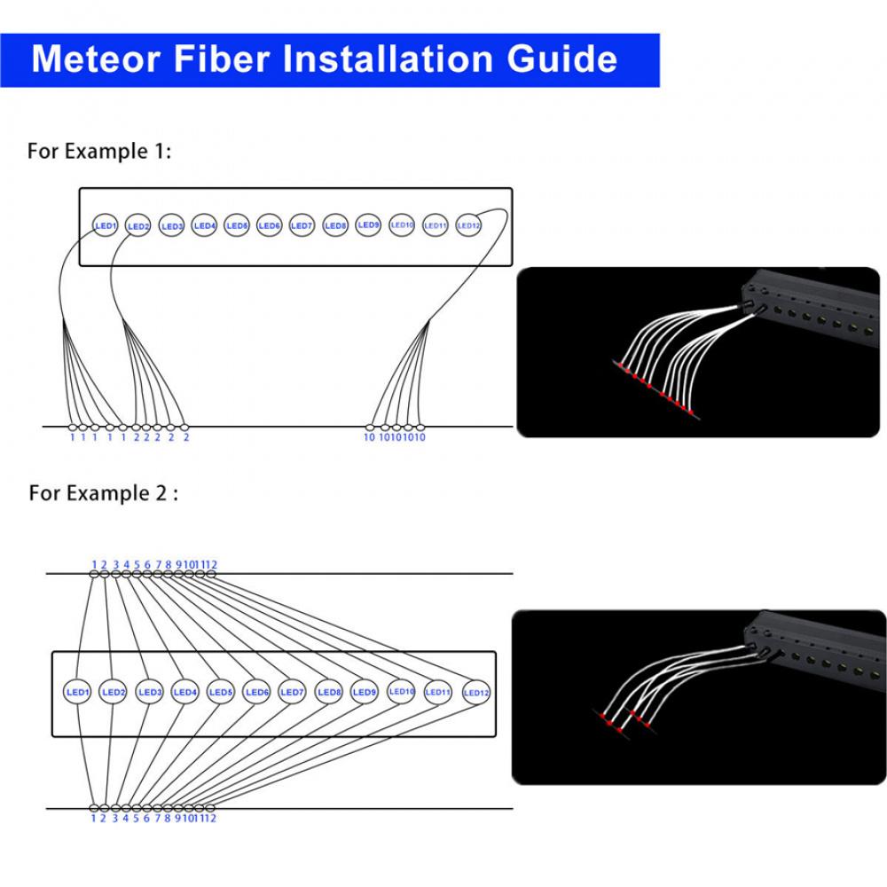 16W Car RGBW LED Fiber Optic Atmosphere Dome Light Kit Bluetooth APP Control