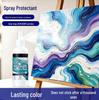 Gloss Varnish Spray: Multi-functional Sealer for Oil Paintings & Models