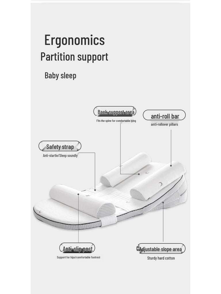 Coussin d'allaitement réglable pour nouveau-né: Soutien Anti-Gaz & Anti-Régurgitations