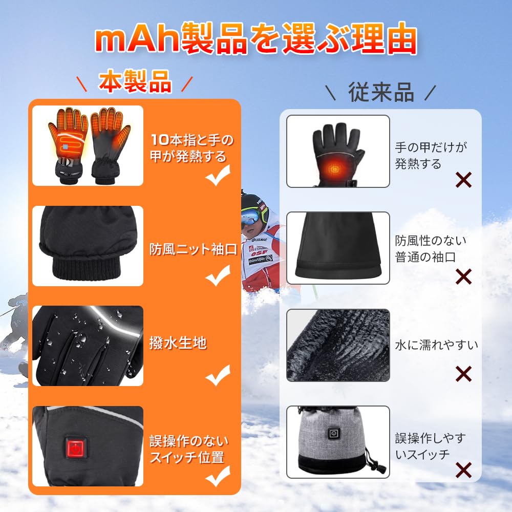 XHP Elektrisch Beheizte Handschuhe für Zwei Batterien Beheizt 10 Finger Handrücken 3 Temperaturstufen Bis zu Touchscreen Sogar Winter Weiche Baumwolle Perfekt für Draußen