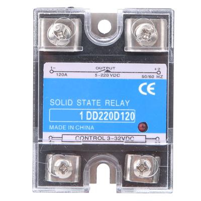 Componenti elettrici – Relais