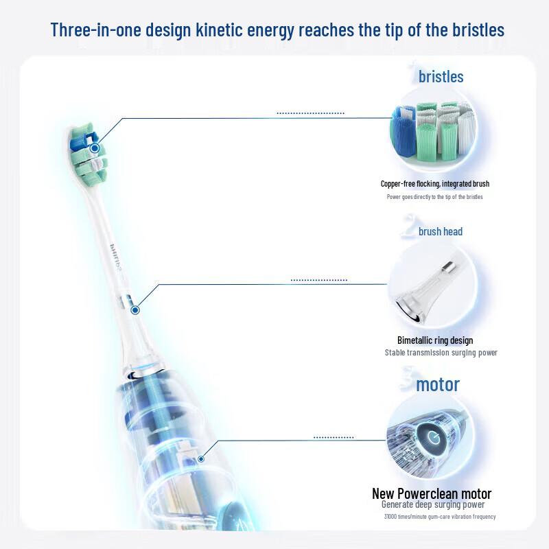 Philips HX5262 Sonic Electric Toothbrush for Adults CN plug (adapter included)
