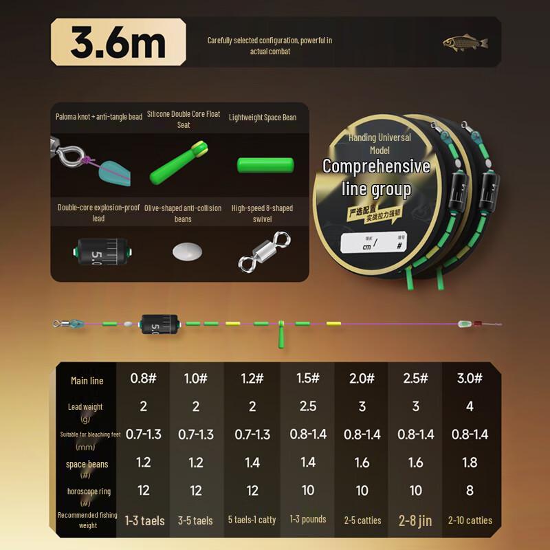 Handing Integrated Nylon Fishing Main Line Set