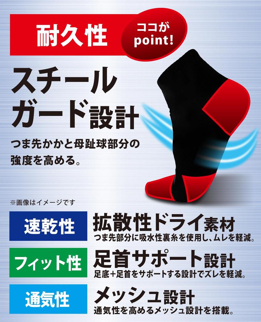 MIZUNO WORK Safety Cool Supportive Sports Set of Assorted Sizes cm cm Men's Five-Toe Socks, Fit, Durable, Quick-Drying, Design, Socks, 689712, 2, B,