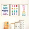 Numbers Alphabet Baby Room Wall Poster Education Picture Kid Bedroom Shape Nursery Wall Art Print Painting Nursery Decor Room